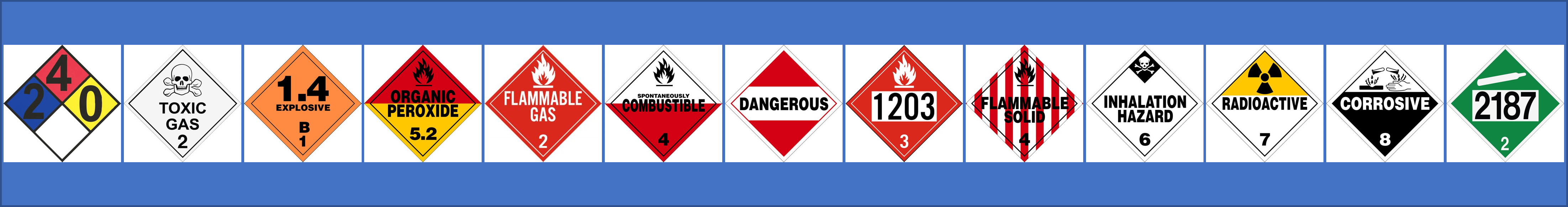 List of Hazmat Codes